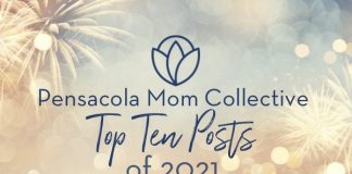 top 10 posts of 2021